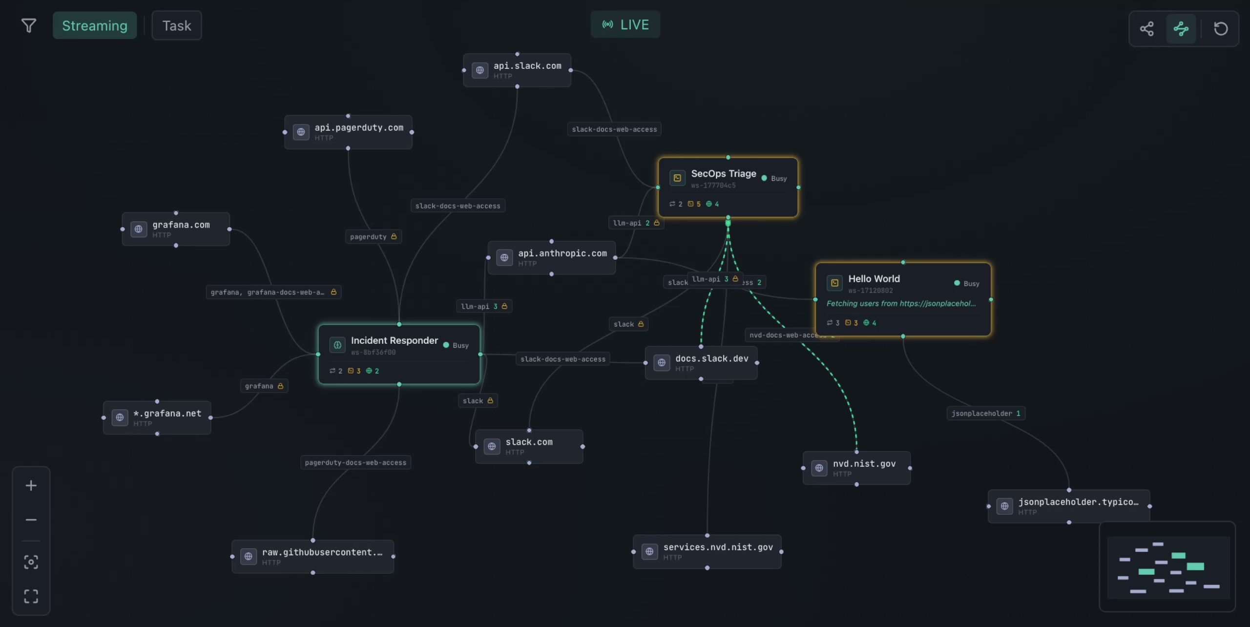 Canvas — fleet scales up