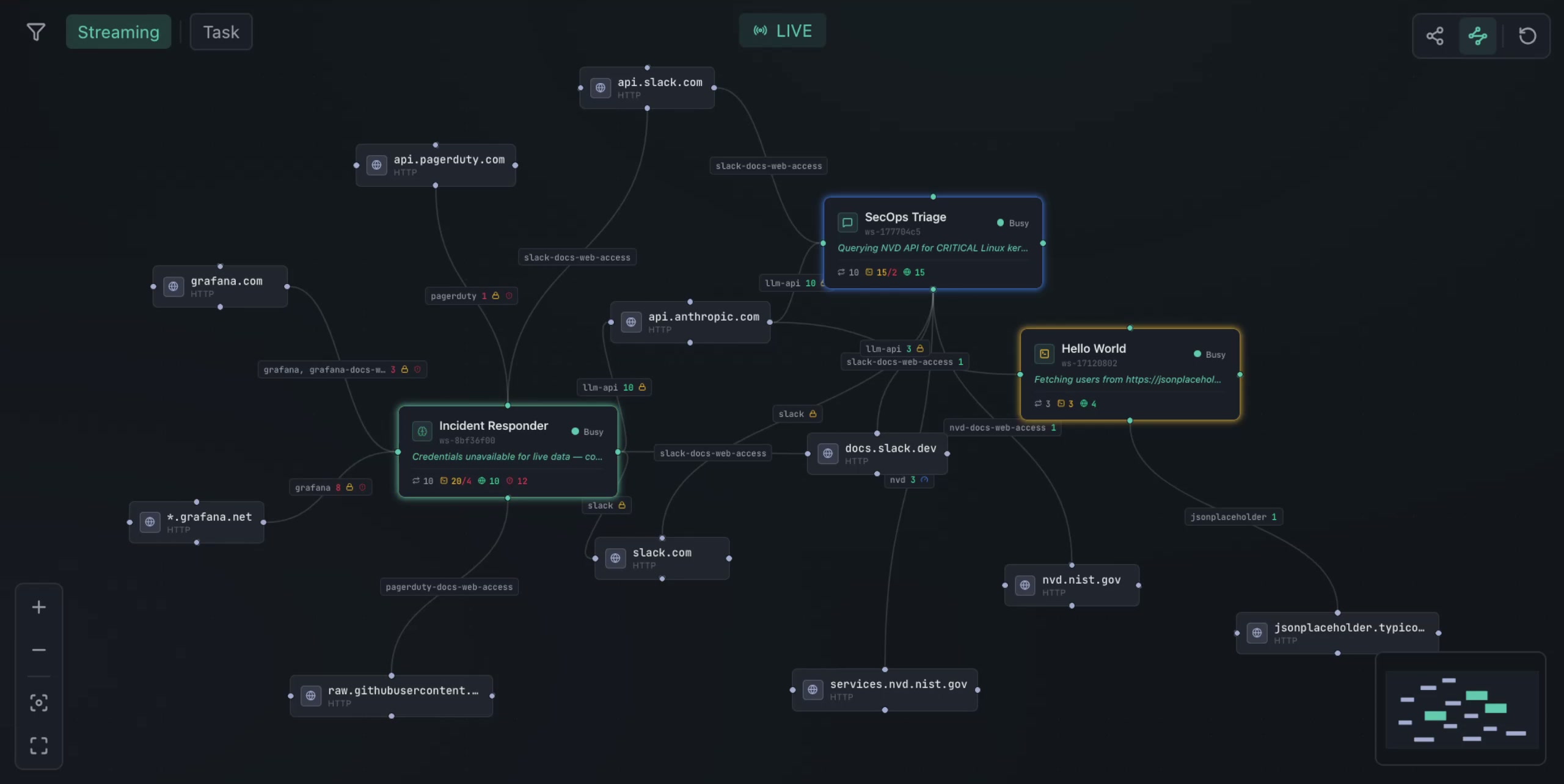 Canvas — agents report progress