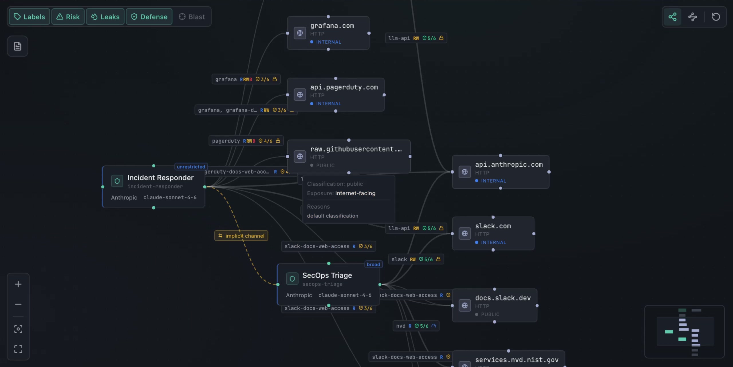 Topology — defense tooltip