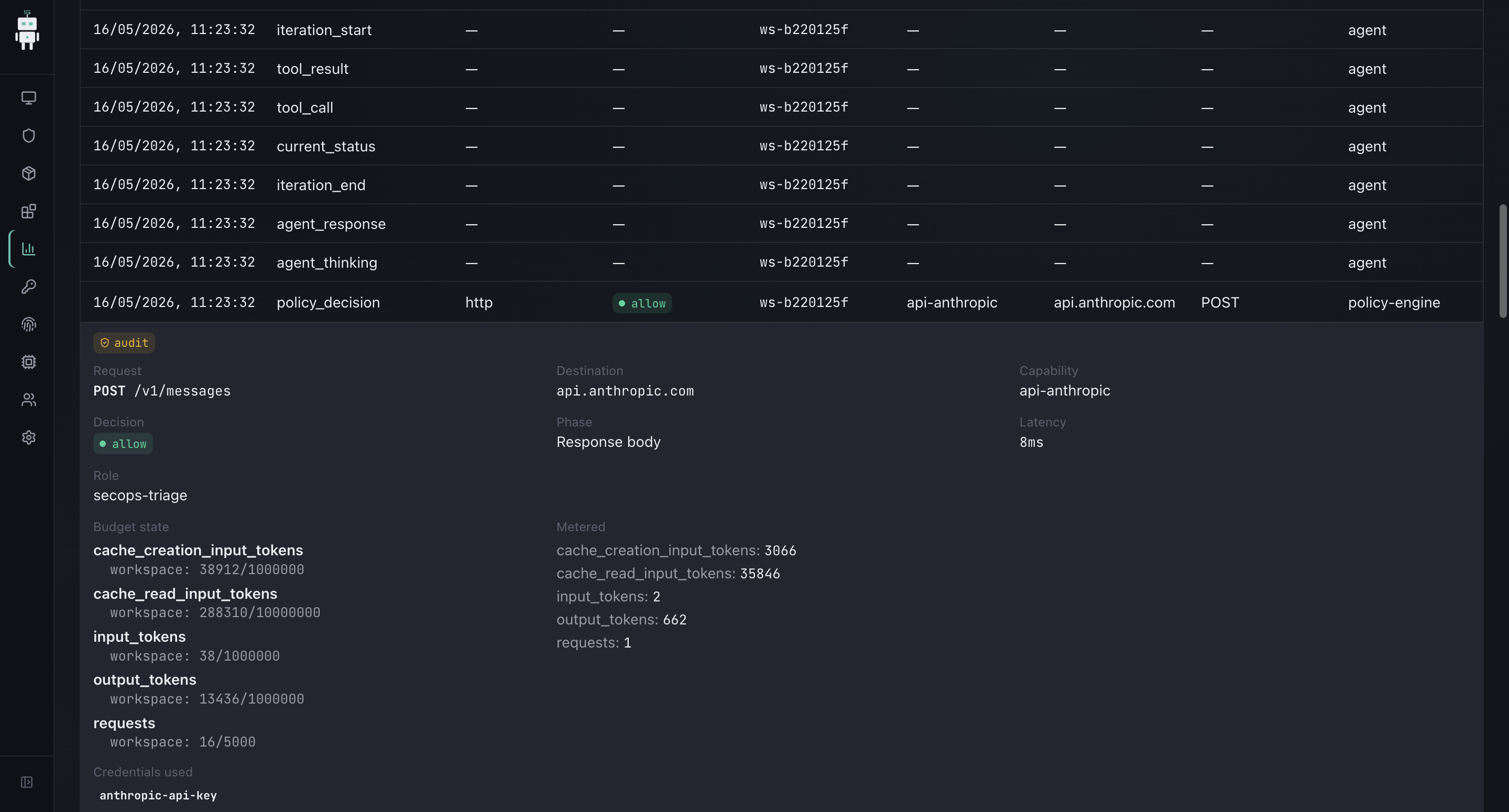 Audit event detail view showing a policy decision with full request context and token usage