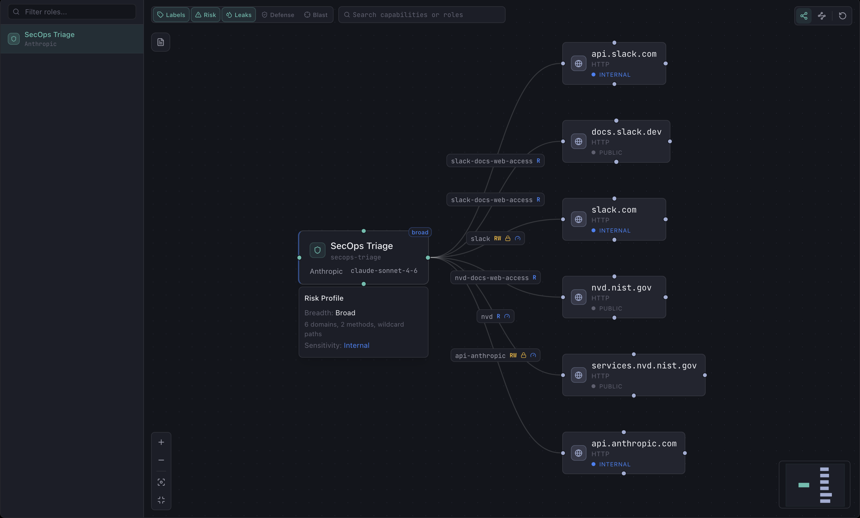 Role topology view showing the SecOps Triage role and the destinations it's allowed to reach
